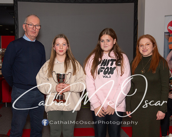 Derry -Underage Presentation-9